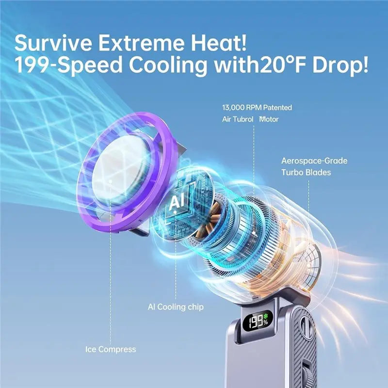 B47B-Rechargeable Pro Handheld Portable Fan Turbo Cooling-Powerful Mini Personal Fan Hand Held