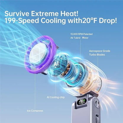 B47B-Rechargeable Pro Handheld Portable Fan Turbo Cooling-Powerful Mini Personal Fan Hand Held
