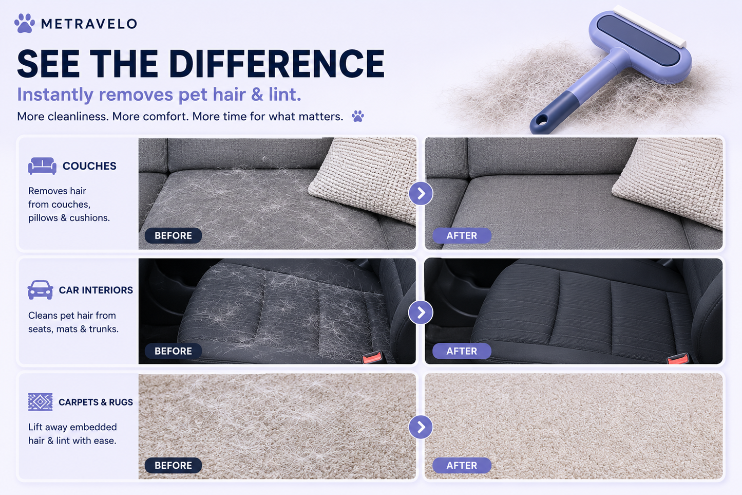 Metravelo FurmoveR