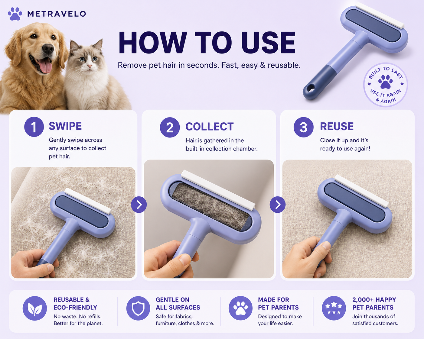 Metravelo FurmoveR