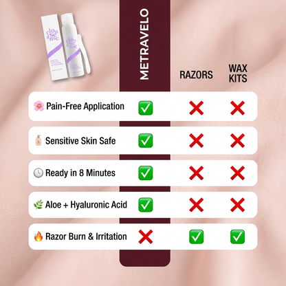 Silk Touch Hair Removal Cream